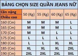 Tổng hợp các mẫu quần Jean size 28 cho các bạn nam từ 55kg - 60kg